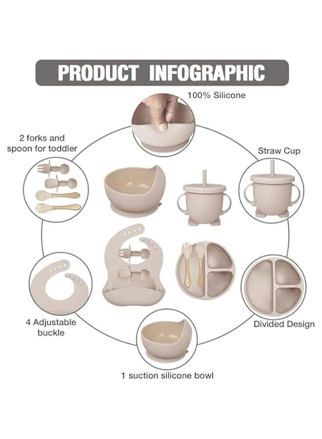 Silicone Baby Feeding Set, Baby Led Weaning Supplies Set with Suction Bowl Divided Plate, Toddler Self Feeding Dish Set with Spoons Forks Sippy Cup Adjustable Bib, Eating Utensils (Beige) - Image 2