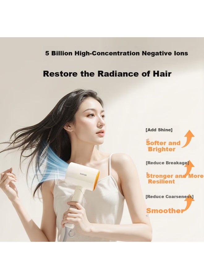 Supor 500 Million Negative Ion Hair Care Electric Hair Dryer, Portable Foldable Quick-drying Hair Dryer, Smart Temperature Control For Home And Dormitory Use, Ehdl-f844a Rice Orange, Qixi Valentine's Day Gift - Image 1