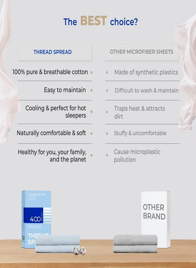 THREAD SPREAD أغطية وسائد قطنية 100% من ثريد سبريد، مقاس قياسي/كوين، طقم من قطعتين - 400 خيط، أغطية وسائد قطنية فائقة النعومة بنسيج ساتان بارد للنوم، طقم من غطاءين للوسائد (أزرق فاتح) - Image 5