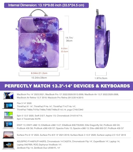MoKo 13.3-14 Inch Laptop Sleeve Bag Fits MacBook Pro M3/M2 14" 2023,MacBook Pro 13" M2,New MacBook Air 13.6" M3/M2 2024,Tab S8 Ultra 14.6",Handle Carrying Case with Shoulder Strap,Purple Starry Sky - Image 2