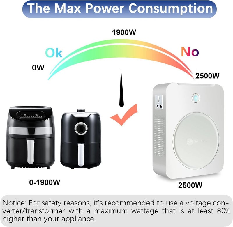 tonchean Step Up Voltage Converter 110V to 220V 3000W Heavy Duty Power Converter Transformer with Input Power Cable Step Up Transformer 110v to 220v for Using 220V Asia Euro Appliance in US - Image 5