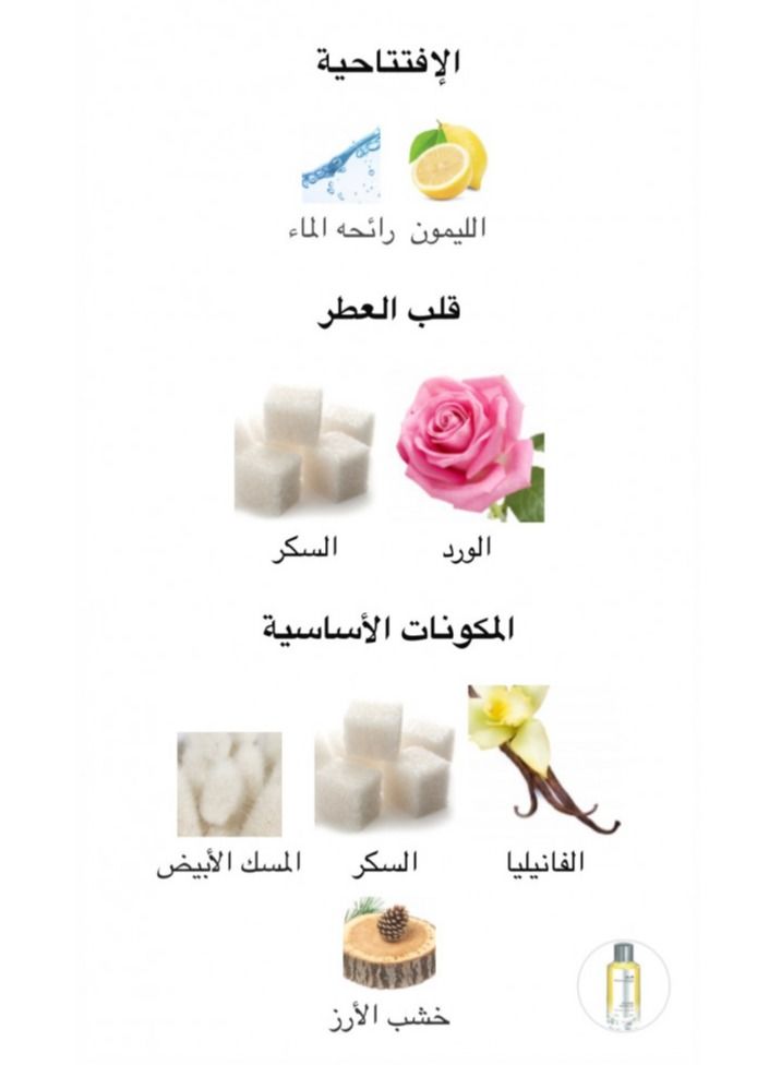 Mahmood Saeed aqua dolce nero perfume 100ML - Image 2