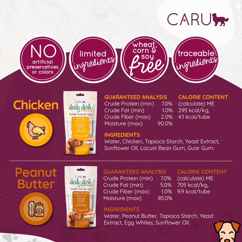 CARU - Daily Dish Smoothies - Lickable Chicken Dog Treat - 4 Pack - .5oz Tubes - Image 3