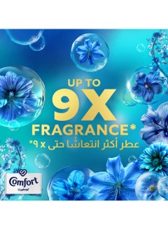 Comfort Concentrated Fabric Softener 1L  - Image 4