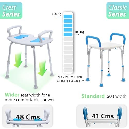 KosmoCare Crest Series Shower Bench with Height Adjustable, Tool-Free Assembly Shower Chair with Anti-Slip Rubber Tips for Safety of Seniors & Elderly - with Armrest - Image 3