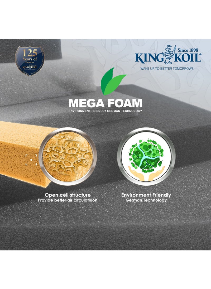 KING KOIL - Spinal Luxe Pocket Spring Mattress 200x200x24 CM,  Medium Firm Super King Mattress | Mattress in a Box - Image 1