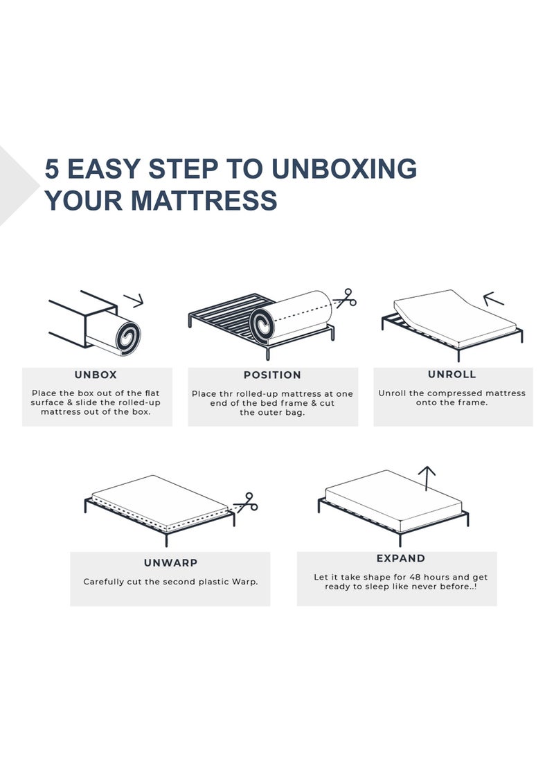 KING KOIL - Spinal Luxe Pocket Spring Mattress 200x200x24 CM,  Medium Firm Super King Mattress | Mattress in a Box - Image 1
