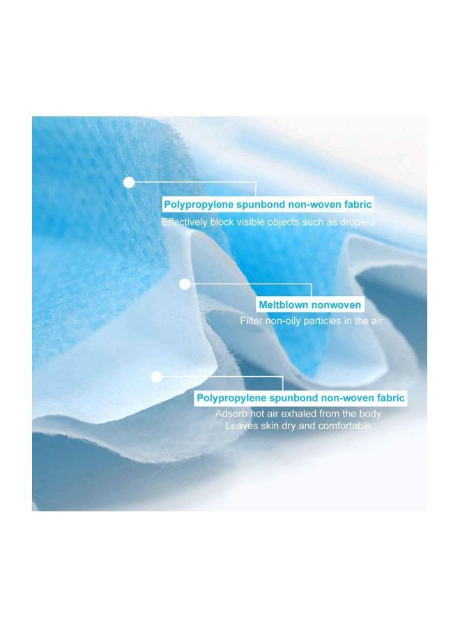 NIBEMINENT 10-Piece Disposable Face Mask - Image 4