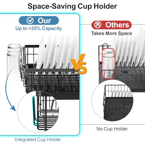 GSlife Expandable Dish Drying Rack for Kitchen Counter, 12-20.5 Inch Compact Dish Rack with Drainboard, Swivel Spout, Cup & Utensil Holder, Rust-Resistant Dish Drainer for Small Kitchen, RV, Black - Image 5