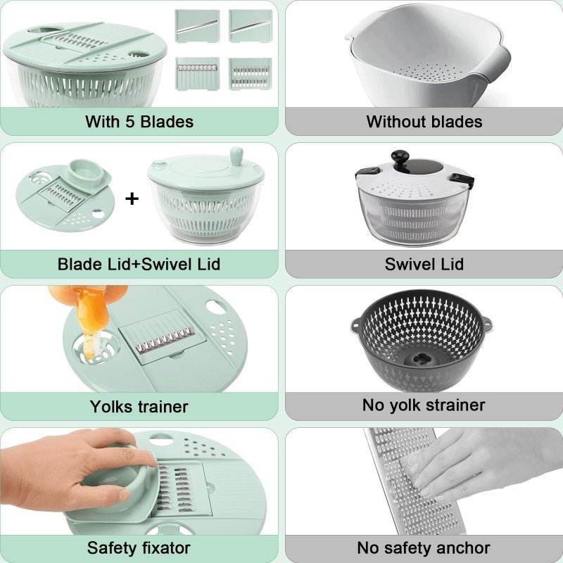 Vegetable Spinner 5.3 Qt Large Capacity 10 in 1 Multifunction Salad Dryer - 5 Blades Vegetable Chopper With Transparent Bowl for Family Meal Prep - Image 5