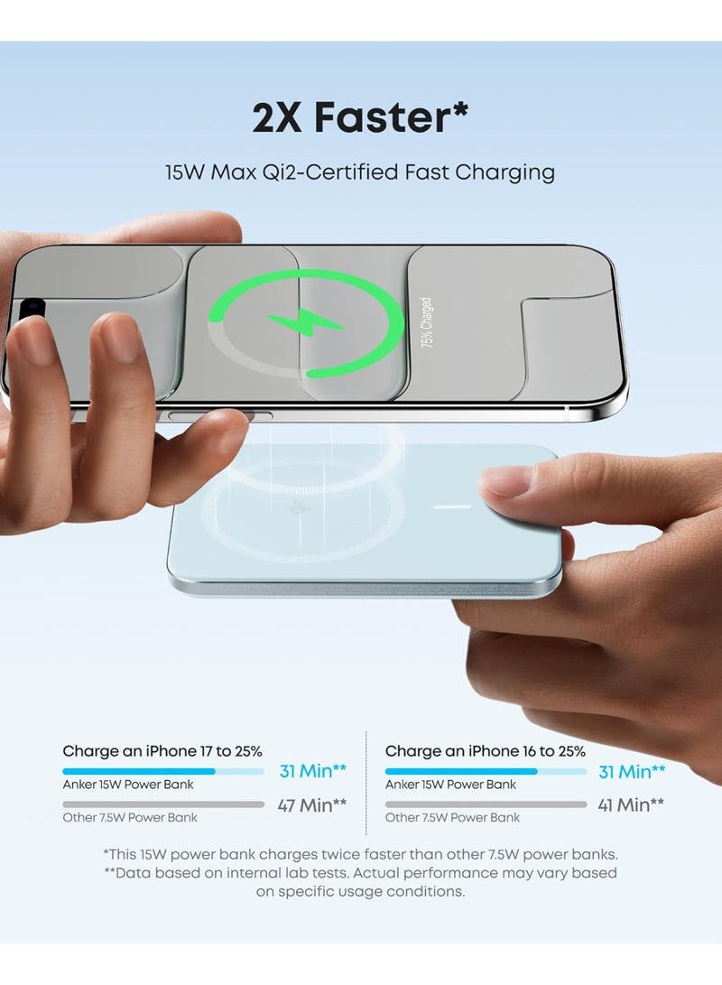 Anker Nano Power Bank, Ultra-Slim 5,000mAh Magnetic Battery Pack, Qi2 Certified 15W Max Ultra-Fast MagSafe-Compatible Portable Charger, PD20W,Ergonomic Design, For iPhone 17/16/15/14/13/12 Only (Blue) blue - Image 4