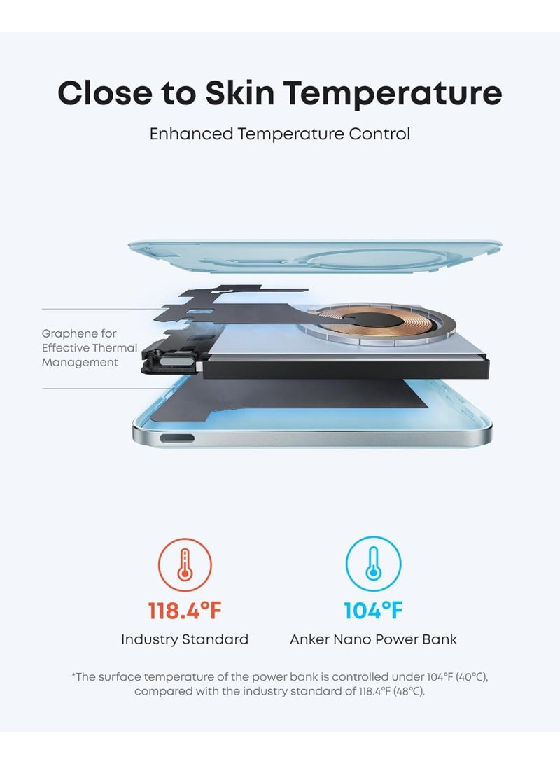 Anker Nano Power Bank, Ultra-Slim 5,000mAh Magnetic Battery Pack, Qi2 Certified 15W Max Ultra-Fast MagSafe-Compatible Portable Charger, PD20W,Ergonomic Design, For iPhone 17/16/15/14/13/12 Only (Blue) blue - Image 5