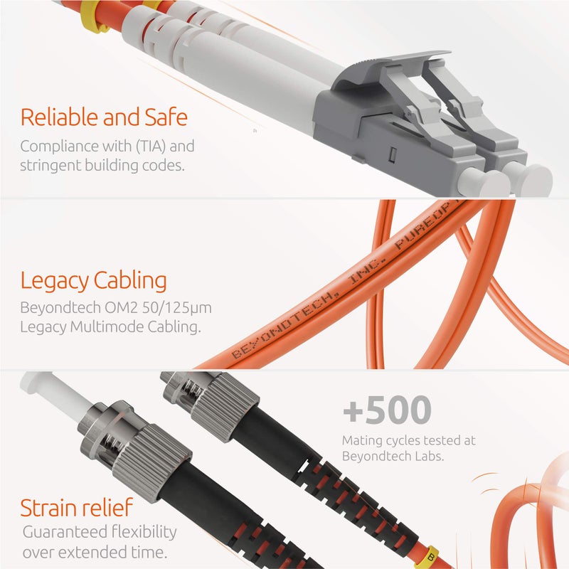 BEYONDTECH 1m (3.28ft) LC to ST Fiber Patch Cable â€“ UPC Multimode Duplex Fiber Optic Cable â€“ 50/125Âµm core, Compatible with OM2 â€“ LSZH PUREOptics Series - Image 4