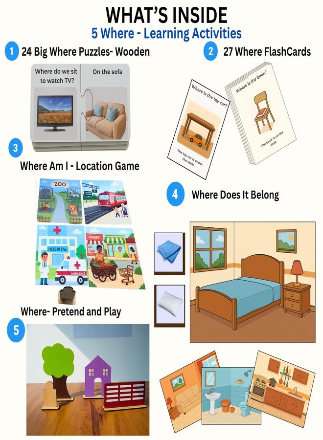 Exploralearn WH Series - Where Kit | 5 Activity Box with Wooden Puzzles, Flashcards, Pretend Play, Sorting & Matching | Autism & Speech Friendly | Age 4+ | Indian Context Learning - Image 2