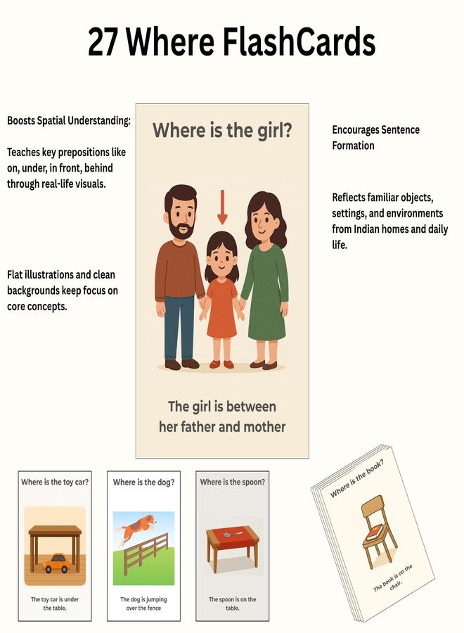 Exploralearn WH Series - Where Kit | 5 Activity Box with Wooden Puzzles, Flashcards, Pretend Play, Sorting & Matching | Autism & Speech Friendly | Age 4+ | Indian Context Learning - Image 4