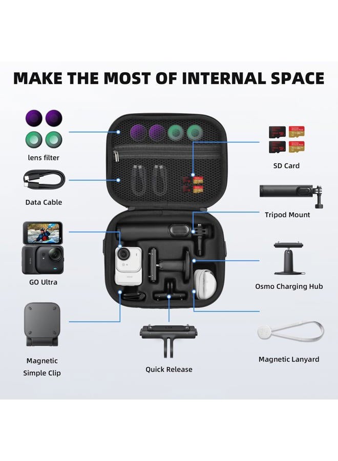 BRDRC Carrying Case for Insta360 GO Ultra, Portable Nylon Travel Storage Bag, Hard Protective Case with Shoulder Strap for Insta360 GO Ultra Camera Accessories - Image 2