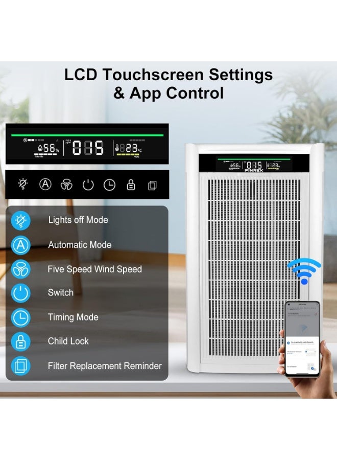 PINREK منقي الهواء للمنزل غرفة كبيرة ومكتب، يصل إلى 500㎡، فلتر هواء ذكي HEPA حقيقي مع مستشعر جودة الهواء الذكي PM2.5، تحكم عبر التطبيق، يزيل 99.97% من حبوب اللقاح، الحساسية، الغبار، شعر الحيوانات الأليفة - Image 2