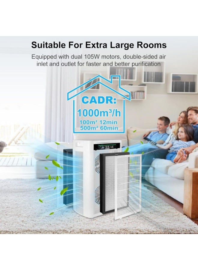 PINREK منقي الهواء للمنزل غرفة كبيرة ومكتب، يصل إلى 500㎡، فلتر هواء ذكي HEPA حقيقي مع مستشعر جودة الهواء الذكي PM2.5، تحكم عبر التطبيق، يزيل 99.97% من حبوب اللقاح، الحساسية، الغبار، شعر الحيوانات الأليفة - Image 3