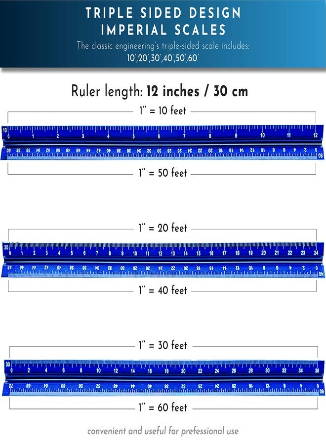 Khnum 12-Inch Architectural and Engineering Scale Ruler Set (Imperial) | Laser-Etched Aluminum Triangular Drafting Tool | for Architect and Civil Engineer Blueprints | Standard Metal Ruler Included - Image 5