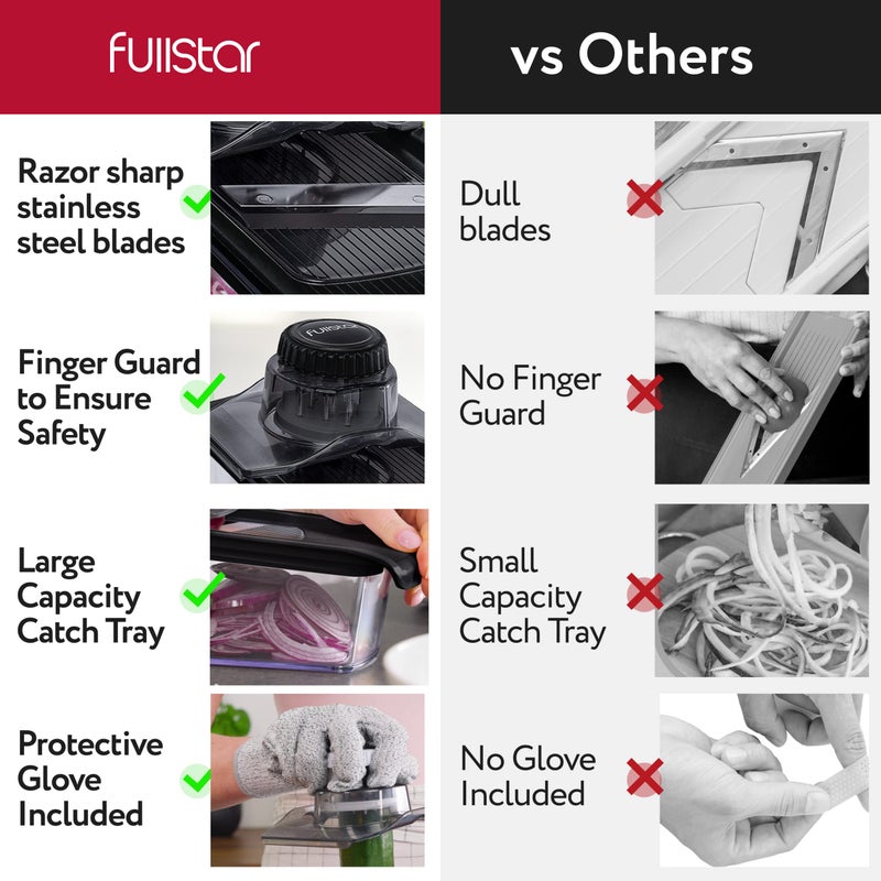 Fullstar Mandoline Slicer for Kitchen, Cucumber Slicer, Cheese Grater Vegetable Spiralizer and Veggie Slicer for Cooking, Kitchen Gadgets Organizer & Safety Glove Included (6 in 1, Black) - Image 2