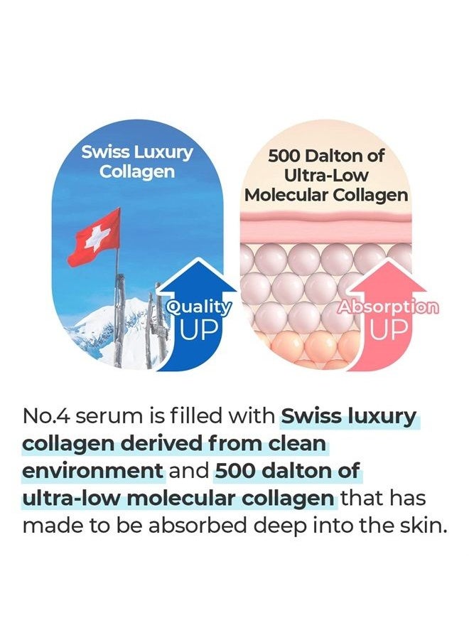numbuzin No.4 Collagen 73% Pudding Serum | Wrinkle Care, Aging Dull Skin, Brightening, Elastin, Hyaluronic Acid, Niacinamide | Korean Skin Care for Face, 1.69 fl oz  - Image 4
