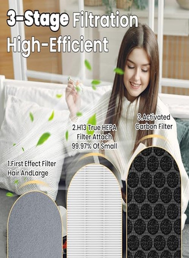 Improvedhand Vital 100 Replacement Filter for LEVOIT Air Purifier, 3-in-1 Pre, H13 High-Efficiency Activated Carbon Filtration System, Replace Part # Vital 100-RF, Pack of 2, By Improvedhand - Image 5