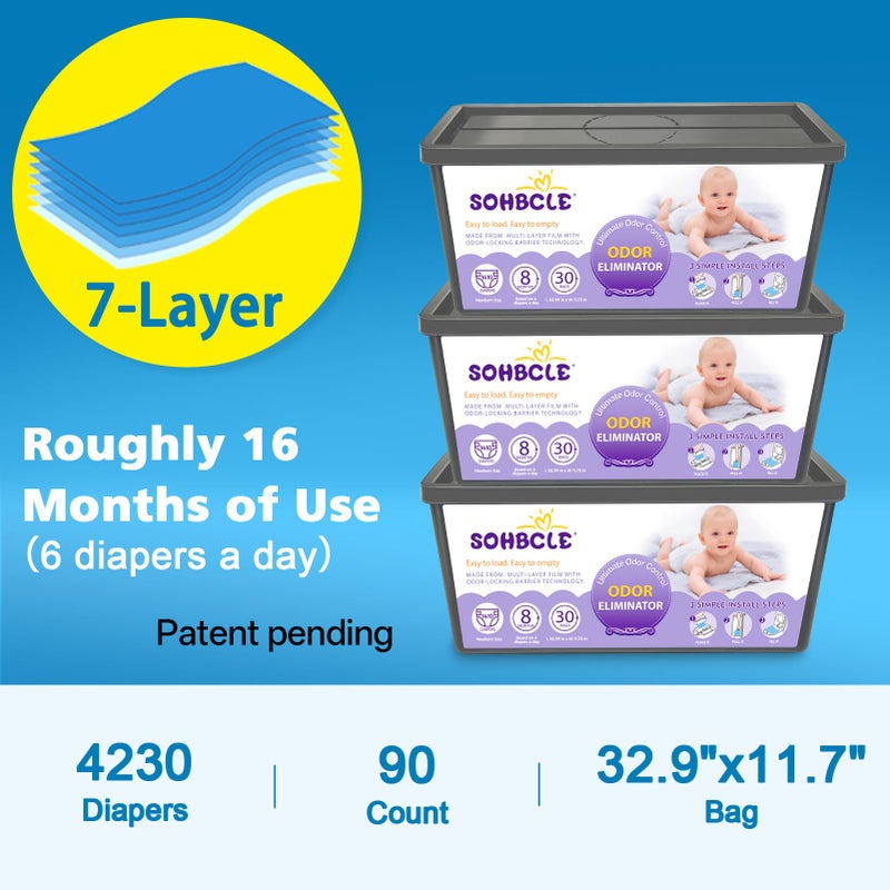 SOHBCLE Refills Compatible with Genie Easy Roll Signature Diaper Pail and Platinum Diaper Pail, Upgraded 90 Bags Hold up to 4200 Newborn Diapers, Extra Thickness Powerful Odor Control, Unscented - Image 5