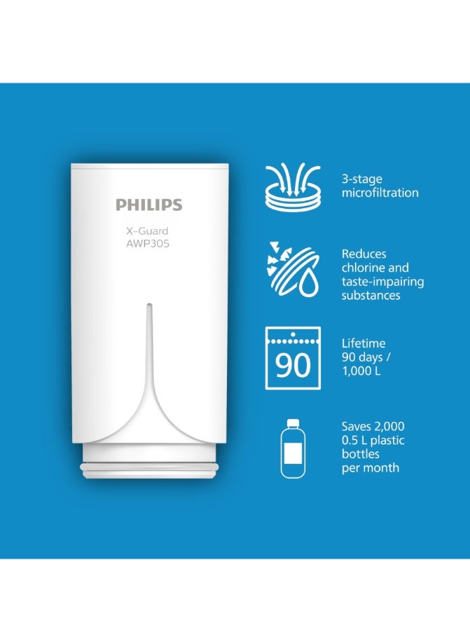 Philips Water فلتر فيليبس على الصنبور، شاشة رقمية، X-Guard عمودي (3 خراطيش) - Image 3