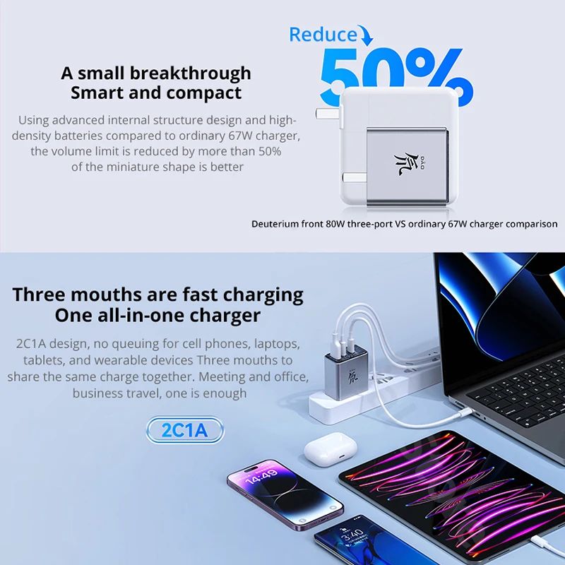 Nubia DaoFeng 65W GaN Fast Charger, 5th Gen PD Power Adapter, Grey - Image 4