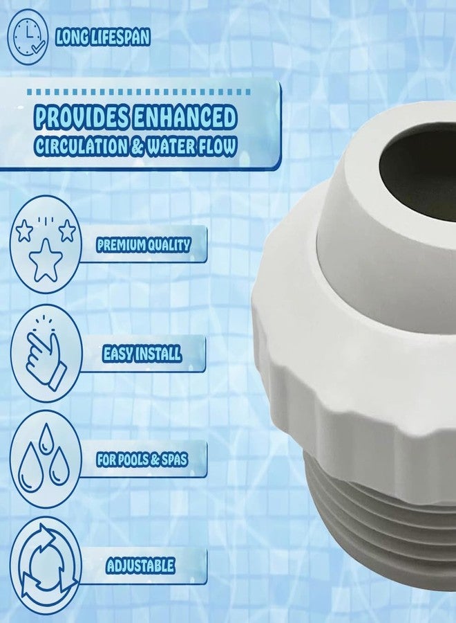 Poolzilla Directional Eyeball Inlet - Pool Accessory for Inground Pools - Swimming Pool Accessories - Fitting 1 Inch Opening and 1 1/2 MIP Thread for Pools - Image 5