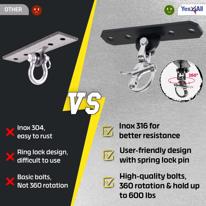 Yes4All Punching Bag Hanger, Stainless Steel Swivel Chain with 4 Snap Hooks for Heavy Bag, Gym Swing, Trapeze, and Hammock, 360Â° Rotation Heavy Duty Swing Hanger - Image 4