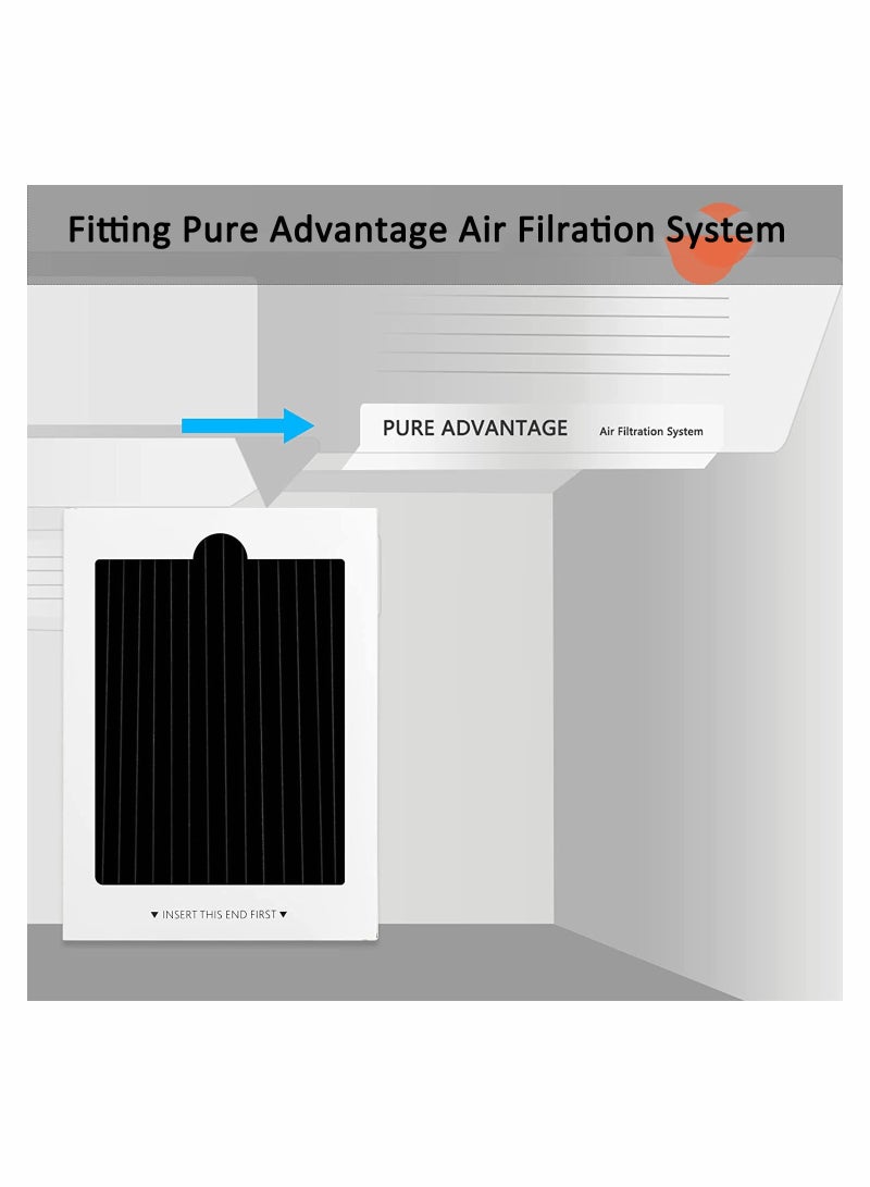 12-Pack Activated Carbon Refrigerator Air Filter for Frigidaire & Electrolux - Odor Reduction Compatible with RAF1150, 242061001, 242047801, 242047804 - Image 3