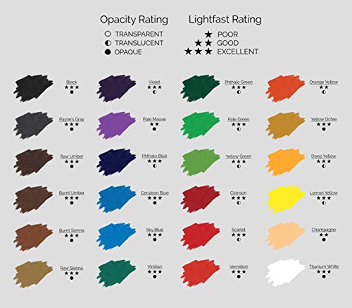 MyArtscape Acrylic Paint Set - 24 x 21ml Tubes - Lightfast - Heavy Body - Image 4
