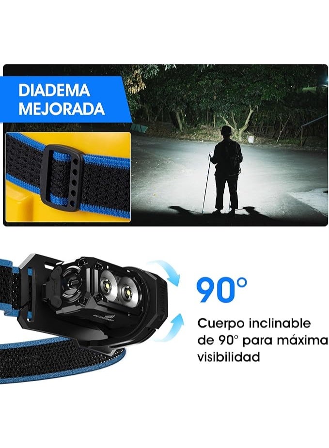 WUBEN E7 Adjustable Headlamp Bracket, Black Headlamp Strap, LED Headlamp Hand Strap for Rechargeable Headlamp Flashlight - Image 4