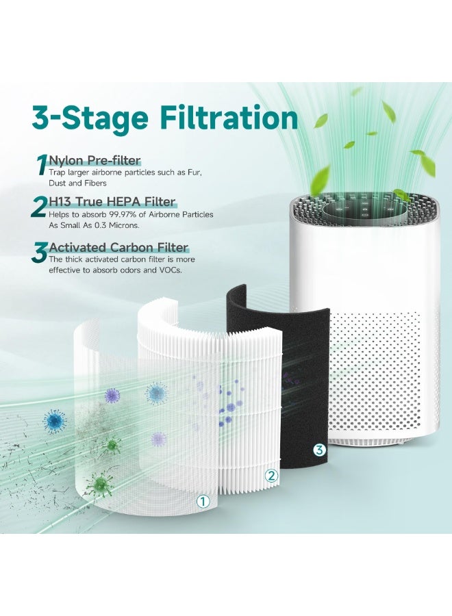 DIYANOO Air Purifier Replacement Filter – 3-Stage True HEPA with Activated Carbon, Removes 99.97% of Dust, Pollen, Pet Dander & Odors - Image 4