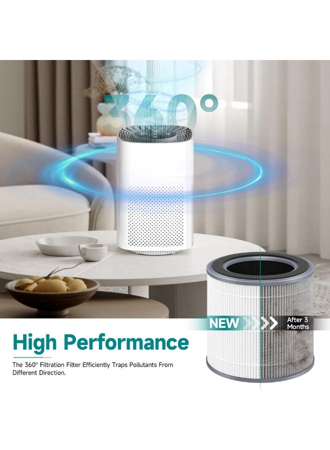 DIYANOO Air Purifier Replacement Filter – 3-Stage True HEPA with Activated Carbon, Removes 99.97% of Dust, Pollen, Pet Dander & Odors - Image 2