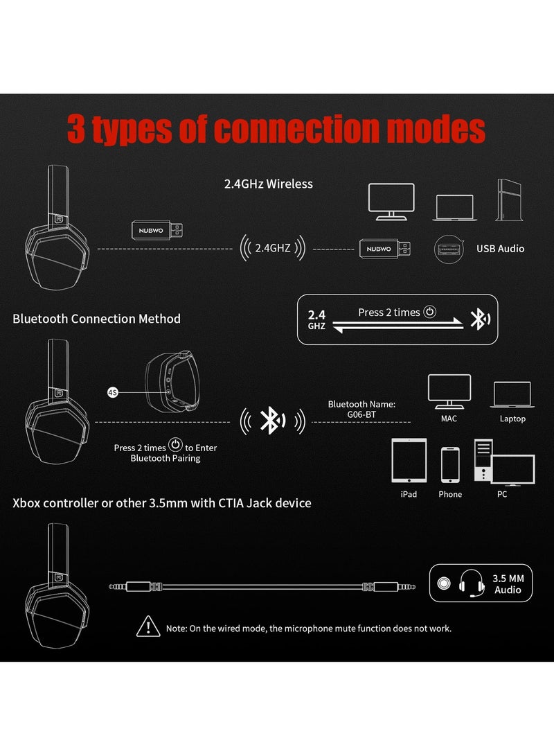 NUBWO G06 2.4G/Bluetooth/Wireless Gaming Headset For PS4/PS5/XOne/XSeries/Nswitch/PC - Image 3