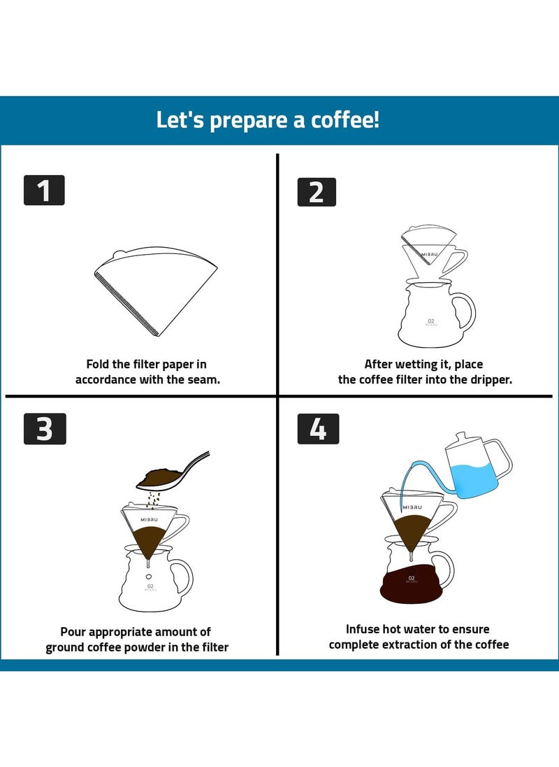 Beauenty Coffee Filters Cone Paper White 100pcs Coffee Filters Unbleached Paper Filters Compatible with Pour Over Drippers 2-4 Cups Size 02 Coffee Filters v60 (1-4 Cups, 100)  - Image 2