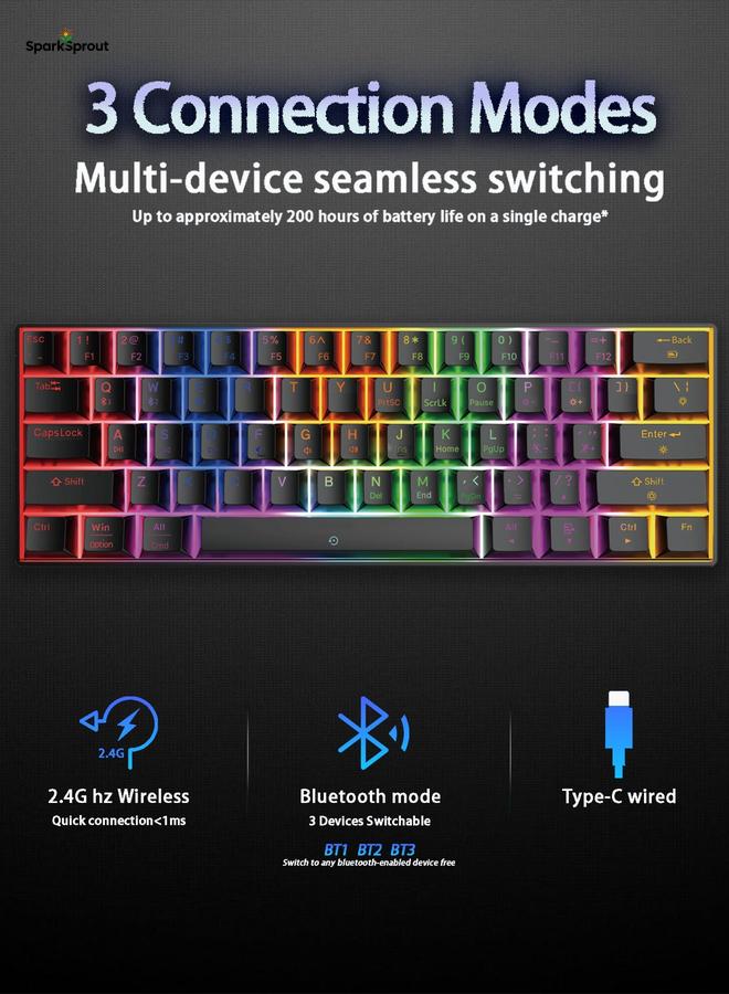 سباركسبروت كيبورد ميكانيكية لاسلكية بلوتوث ثلاثية الاوضاع 2.4G USB C تدعم منصات متعددة ويندوز ماك لينكس تابلت قابلة لاعادة الشحن بـ61 مفتاح باضاءة خلفية RGB ومفتاح بني من انفينو® - Image 2