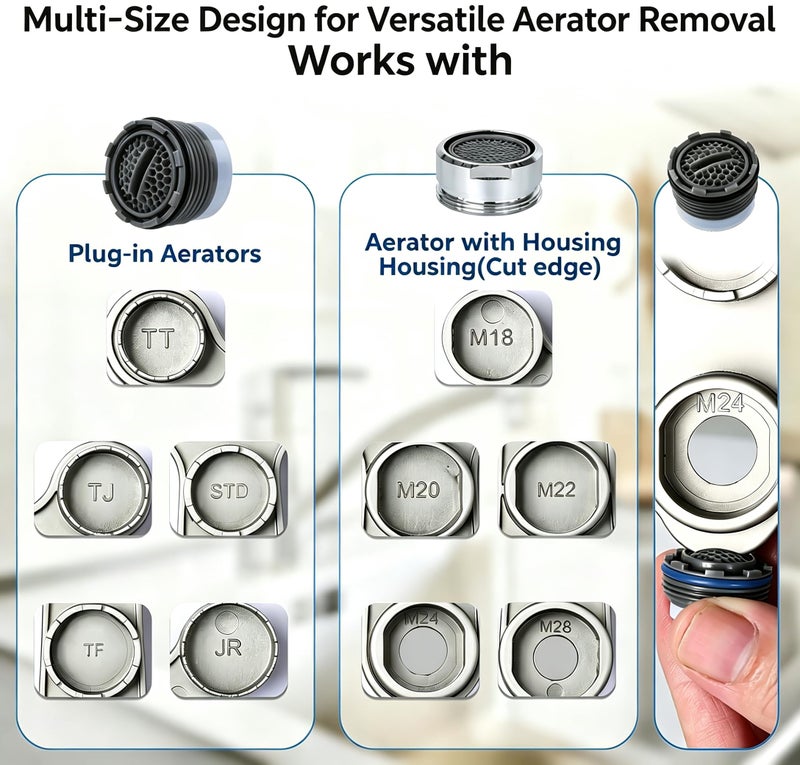 Tylola Faucet Aerator Wrench – 11-in-1 Aerator Removal Tool for Cache Aerators (TT TJ JR STD TF) & Flat-Sided Aerators (M18 M20 M22 M24 M28) – Heavy-Duty Metal Aerator Key with Ergonomic Long Handle - Image 3