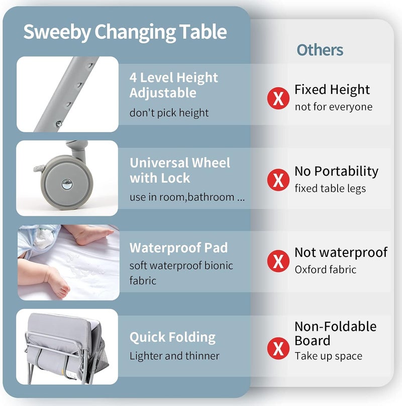 طاولة تغيير الحفاضات للرضع من Sweeby مع وسادة تغيير، أثاث متنقل للحضانة، لون أخضر فاتح - Image 3