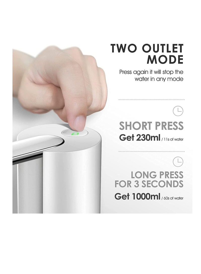 XiuWoo 5 Gallon Foldable Water Dispenser, Portable Bottle Pump Wireless Electric Generic Pump, Automatic Drinking Pure Ideal for Home, Office, Outdoor - Image 3