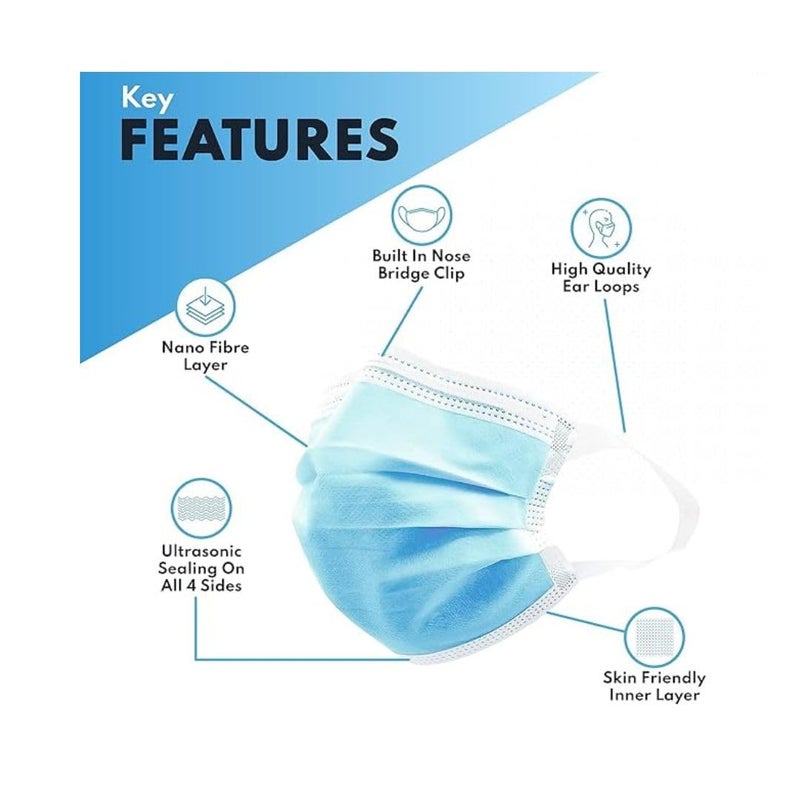 7Shield Unisex 3Ply Non-Woven Fabric Mask With Ultra Soft Fabric Wide Ear Loop Inbuilt Plastic Nose Wire Iso And Ce Certified - Image 2