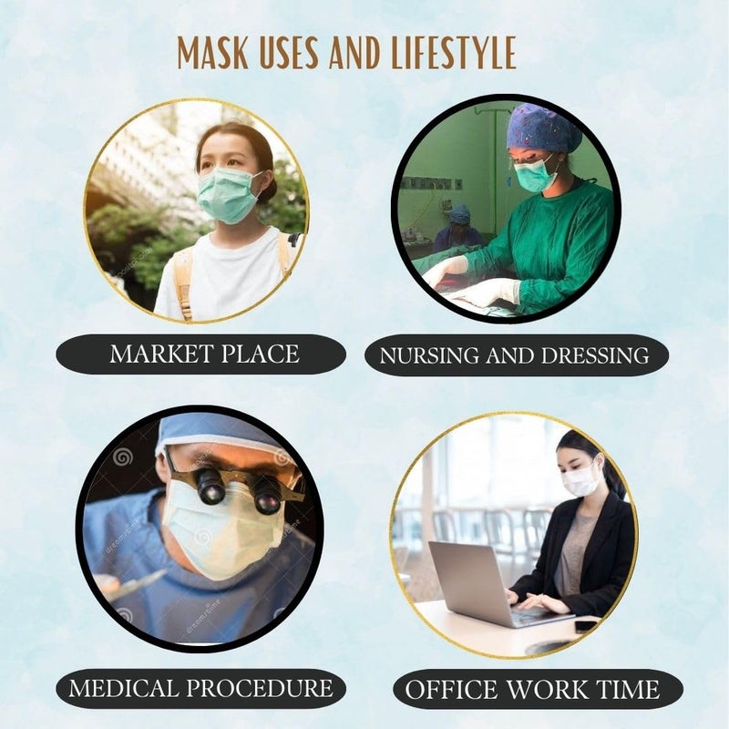 7Shield Unisex 3Ply Non-Woven Fabric Mask With Ultra Soft Fabric Wide Ear Loop Inbuilt Plastic Nose Wire Iso And Ce Certified - Image 5