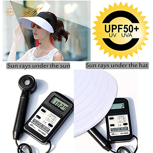 CAMOLAND Sun Visor Hats Women Large Brim Summer UV Protection Beach Cap White - Image 5