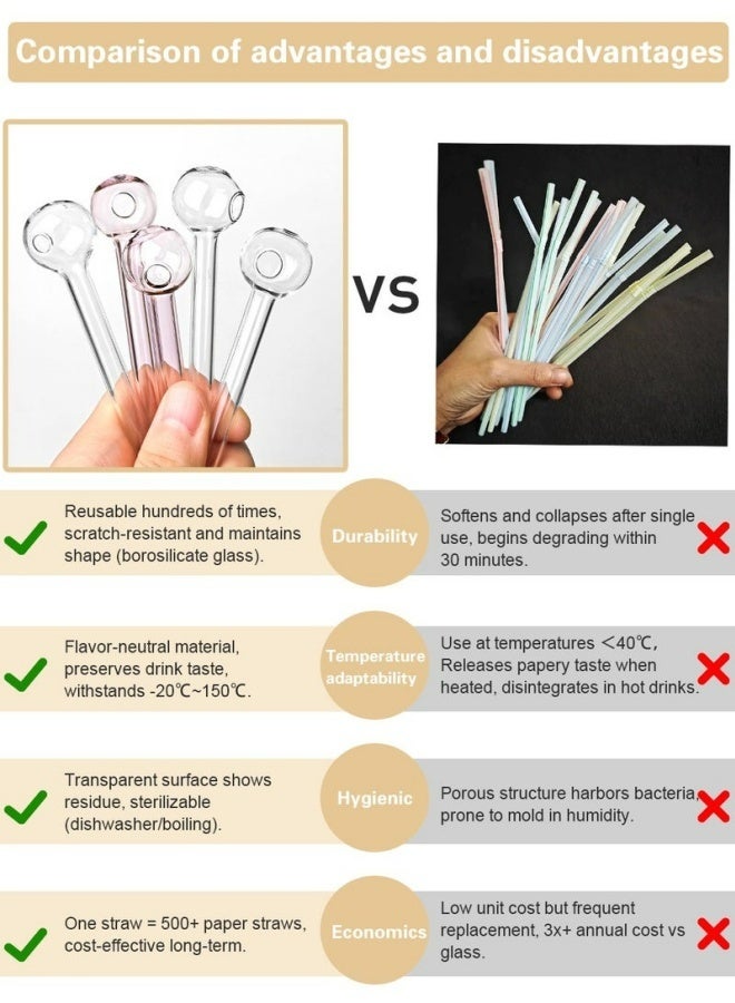 2 Pcs Breakproof Glass Straws Reusable Durable Eco-friendly Drinking Straws With 1 Cleaning Brush For Juice Drinks Herbs Smoothies Home Kitchen Bar Accessories Clear 10cm - Image 3