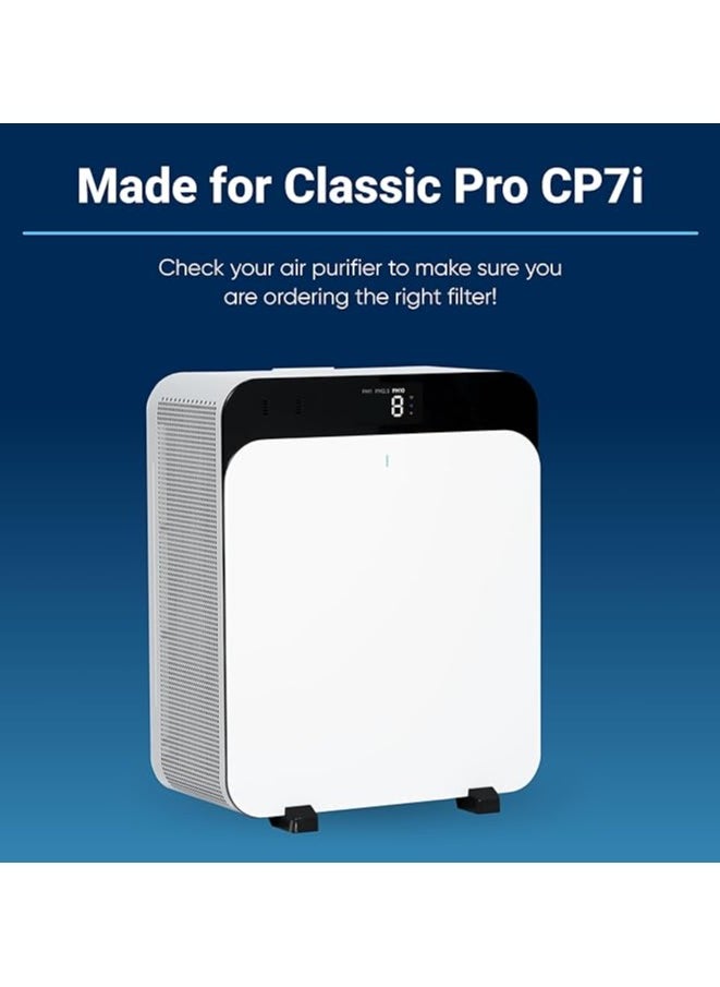 Blueair - Particle Filter 2pcs | Replacement Filter for Classic Pro CP7i, Removes 99.97% of Airborne Particles, 6-12 months of use - White - 2pcs - Image 1