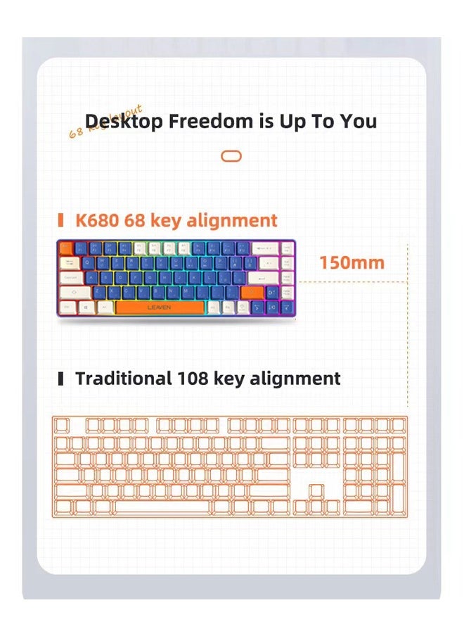 LEAVEN - 68 Keys RGB Gaming Keyboard Wired Waterproof and Three-color Keycaps for Gamers(Blue,white and orange) - Image 1