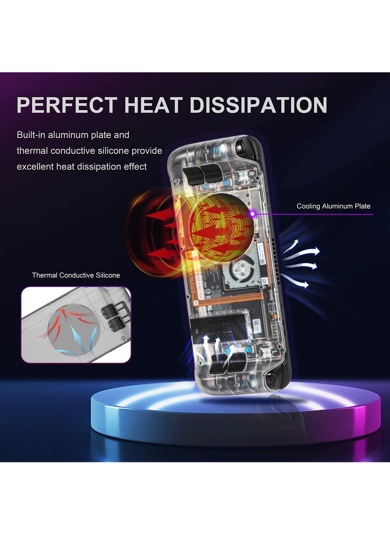 SYOSI - Transparent Replacement Plate for Steam Deck, Clear Shell Case Set Back Plate with Integrated Stand Transparent Protective Case with Heat-Dissipationg Transparent Shell Case for Steam Deck - Image 1