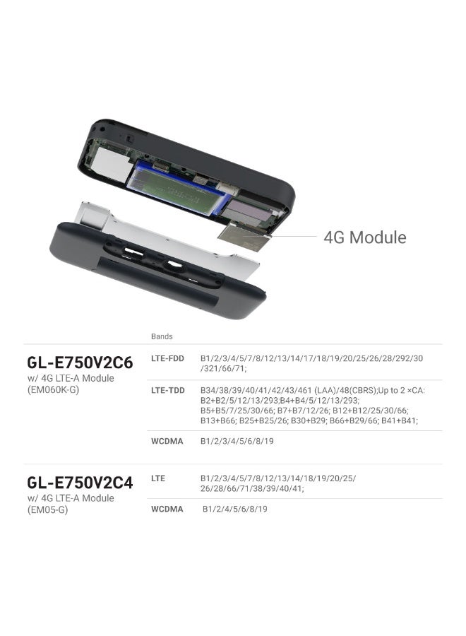 GL.iNet GL-E750V2 (MUDI V2) 4G LTE Portable Wi-Fi Hotspot for Travel | Mobile Hotspot Device, OpenWrt, OpenVPN, WireGuard, 7000mAh, Global Version - Image 4